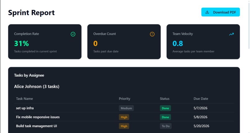 SprintMate – screenshot 4