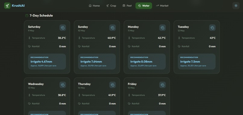 KrushiAi – screenshot 2