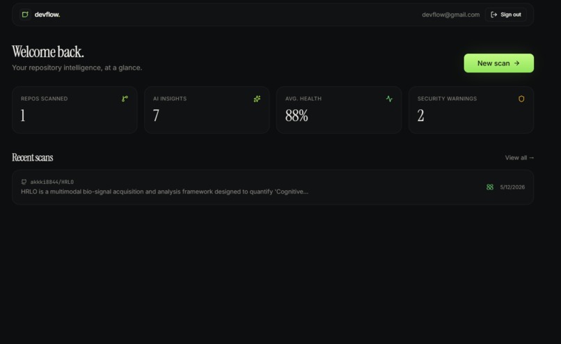 DevFlow AI – screenshot 1