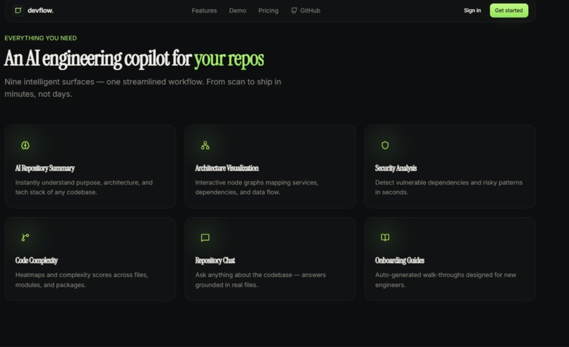 DevFlow AI – screenshot 3