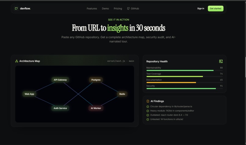 DevFlow AI – screenshot 4