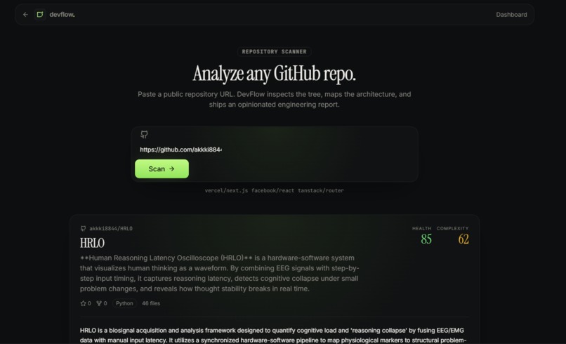 DevFlow AI – screenshot 6