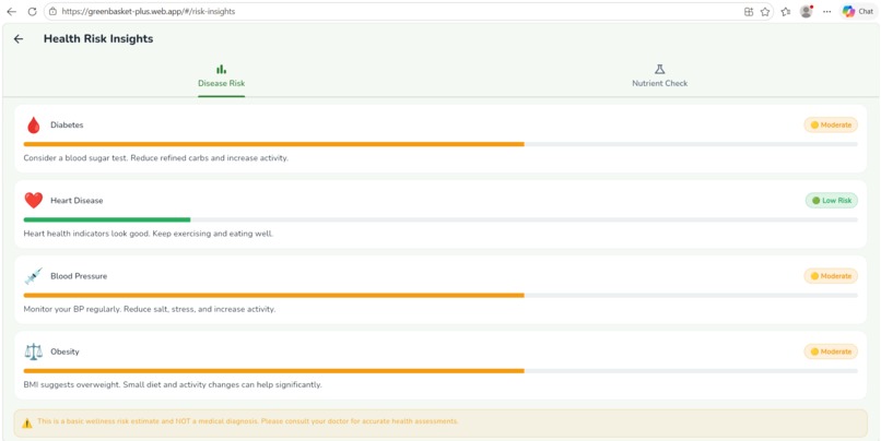 Green Basket + – screenshot 8