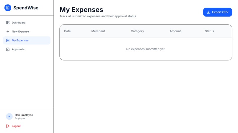 Spendwise-Enterprise – screenshot 3