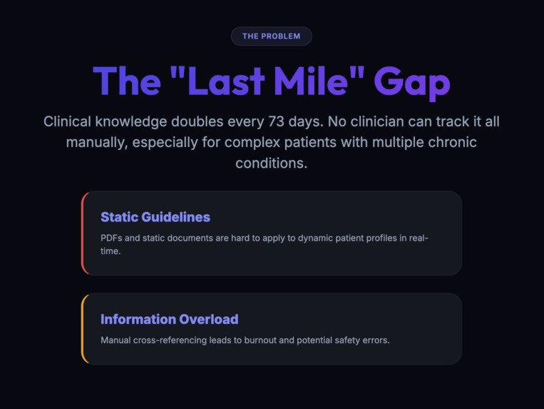 Clinical Decision Support – screenshot 2