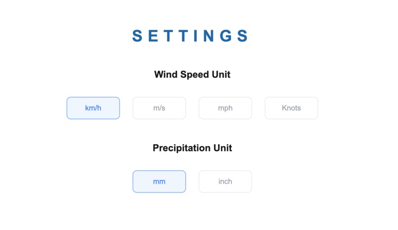 Weather Safe Forecasting – screenshot 1