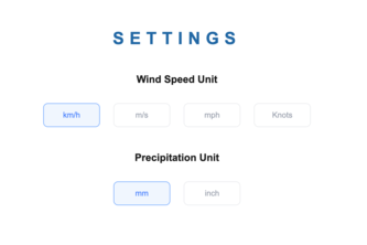 Weather Safe Forecasting