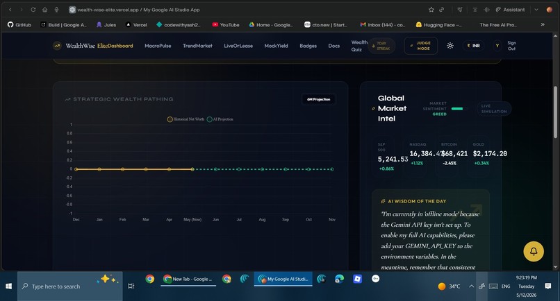 WealthWise Elite – screenshot 4