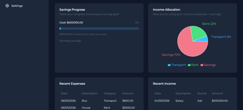 Equilibrium – screenshot 6