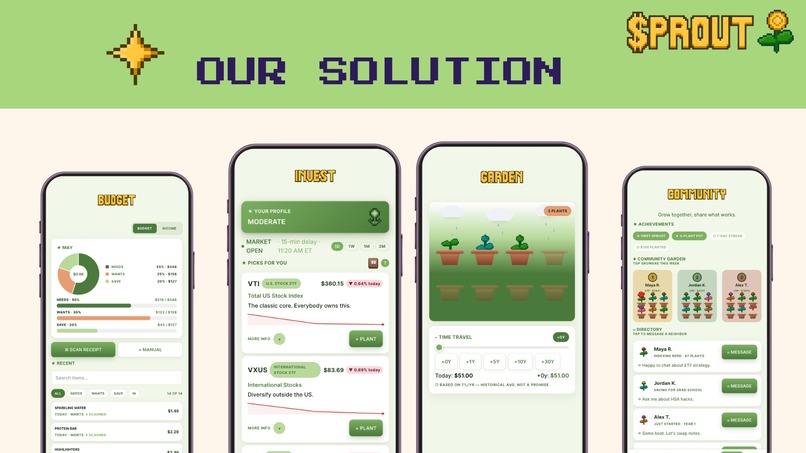 Sprout – screenshot 2