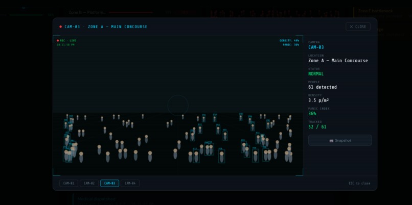 CrowdSenseAI – screenshot 3