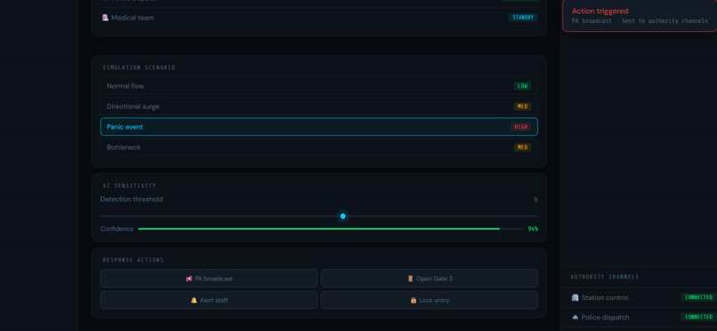 CrowdSenseAI – screenshot 4