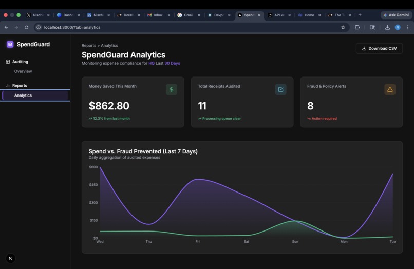 Spend Guard – screenshot 2