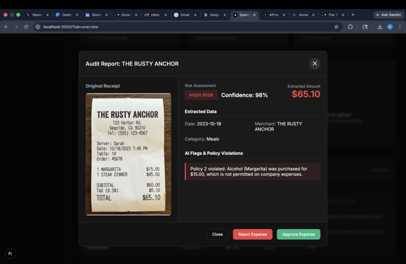 Spend Guard – screenshot 3