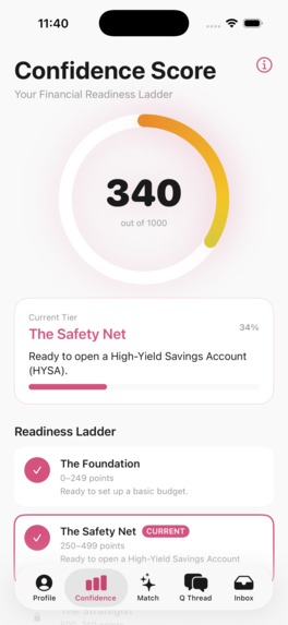 InvestInMe – screenshot 2