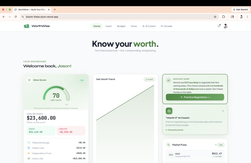 WorthWise - Know Your Worth – screenshot 1