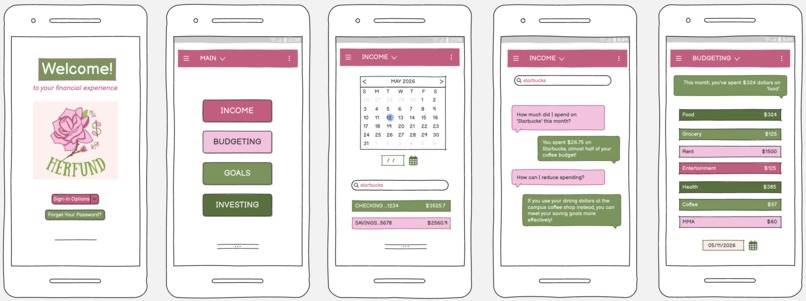 HerFund – screenshot 2