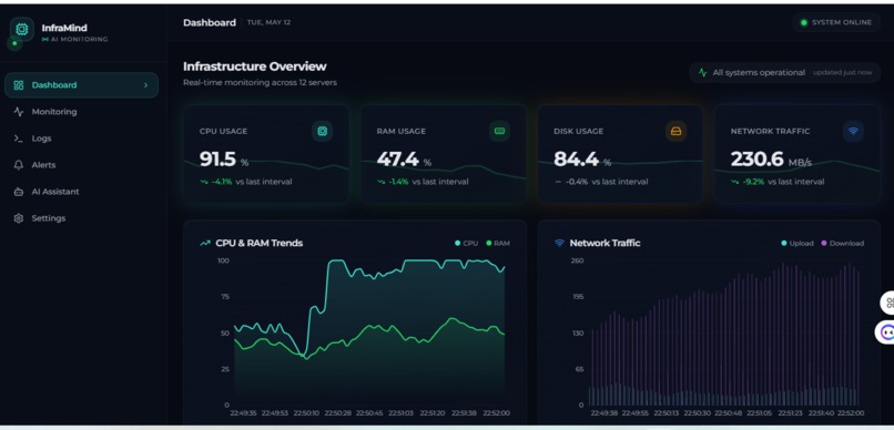 InfraMind AI – screenshot 1