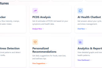 Smart Menstrual & PCOS Health Assistant