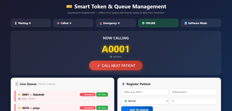 Smart Queue Health – screenshot 1