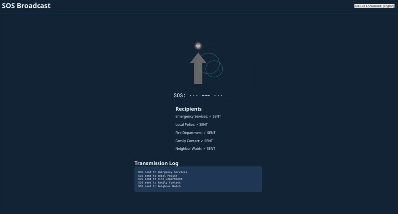 Hide_from_the_vortex – screenshot 3