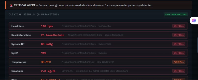 Silent-Deterioration  – screenshot 4