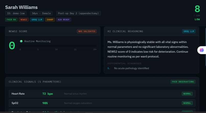 Silent-Deterioration  – screenshot 6