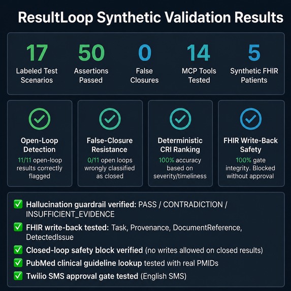 ResultLoop – screenshot 4