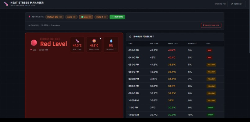 Heatwave Manager – screenshot 1