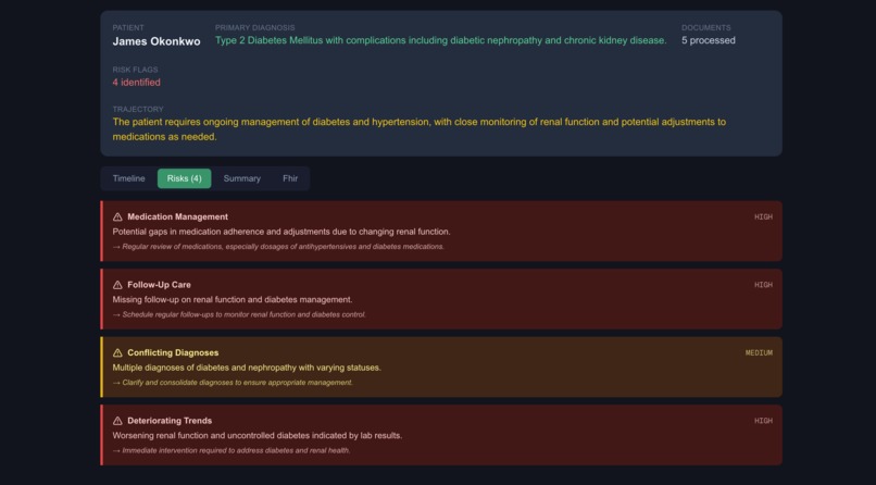 CareTrace – screenshot 4