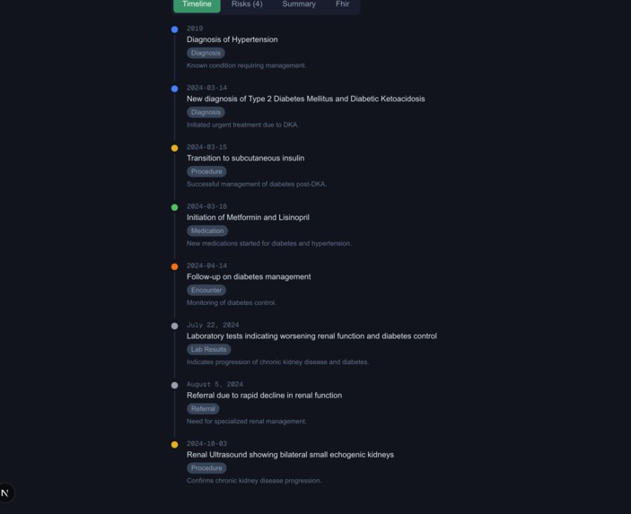 CareTrace – screenshot 2