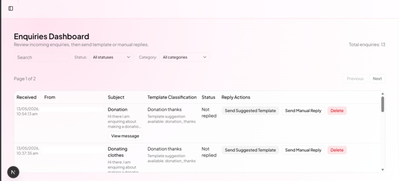 GitHappens - Dress for Success – screenshot 2