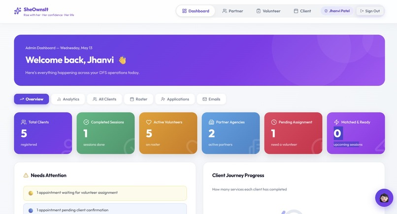 SheOwnesIt – screenshot 2