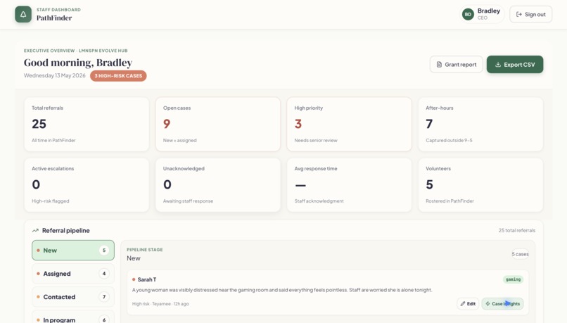 PathFinder – screenshot 4