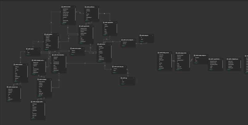 CarePath – screenshot 16