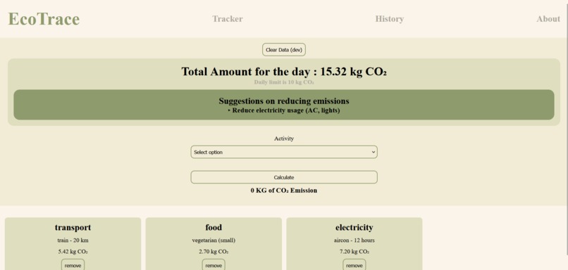 EcoTrace – screenshot 1