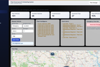 Smart-Fleet-Governance