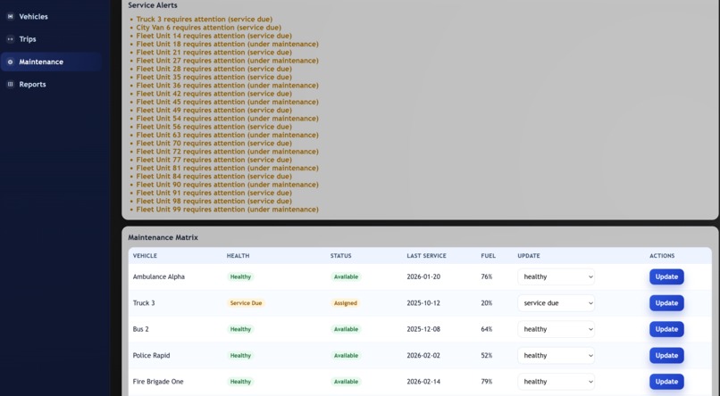 Smart-Fleet-Governance – screenshot 3