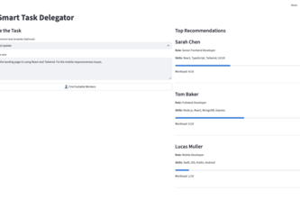 Smart Task Delegator