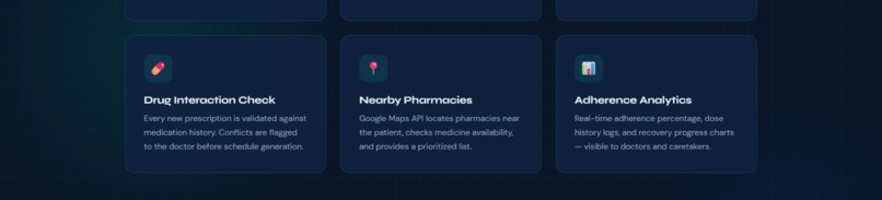 SYNAPSE-CARE – screenshot 5