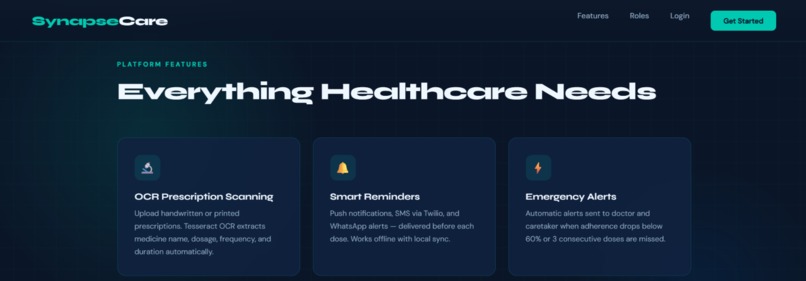 SYNAPSE-CARE – screenshot 4