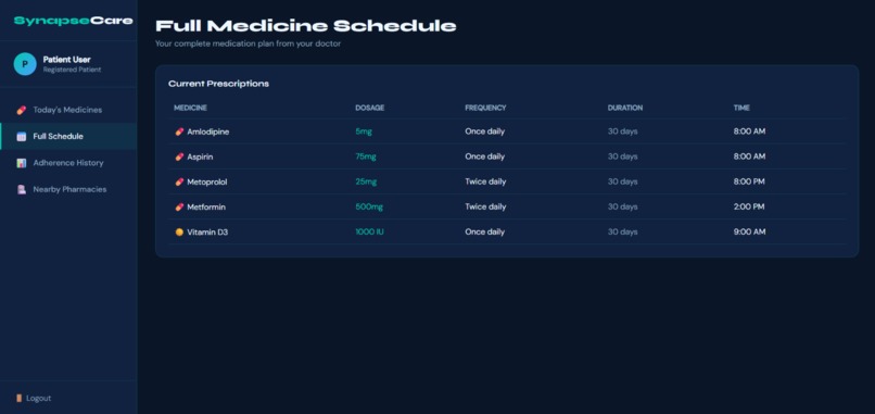 SYNAPSE-CARE – screenshot 8