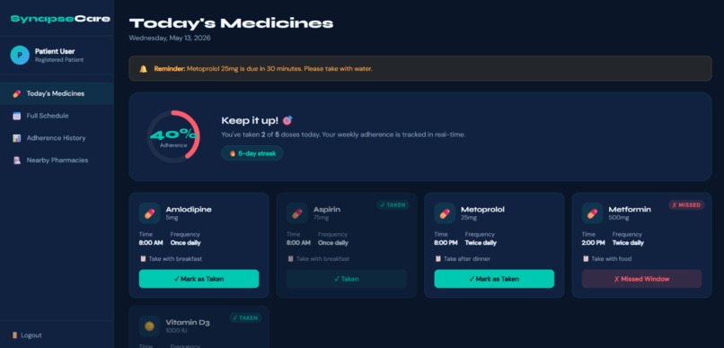 SYNAPSE-CARE – screenshot 9