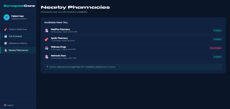 SYNAPSE-CARE – screenshot 11