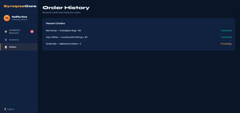 SYNAPSE-CARE – screenshot 12