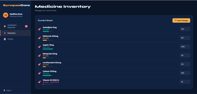 SYNAPSE-CARE – screenshot 13