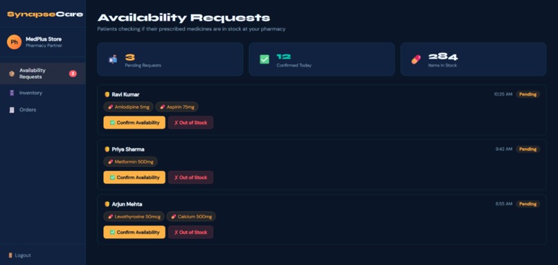 SYNAPSE-CARE – screenshot 14