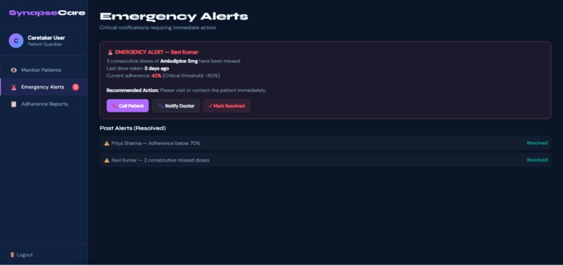 SYNAPSE-CARE – screenshot 15