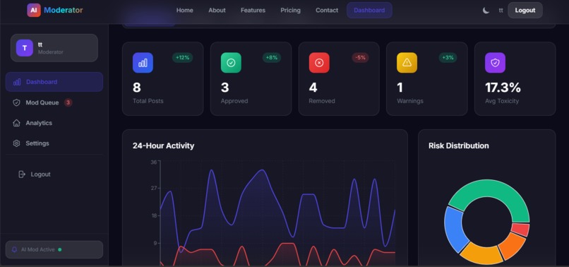 AI-powered moderator assistance – screenshot 8