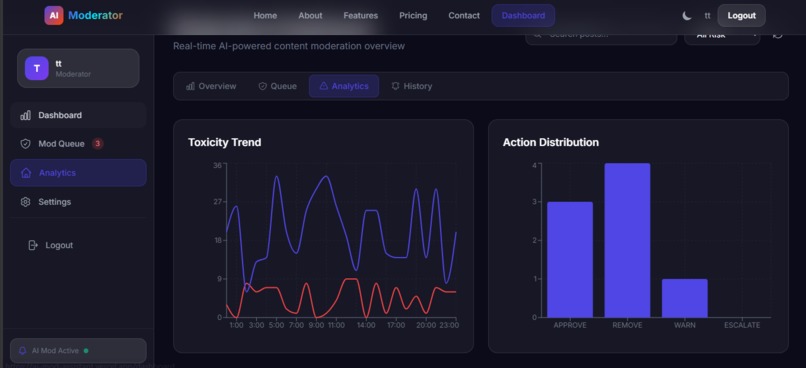 AI-powered moderator assistance – screenshot 9